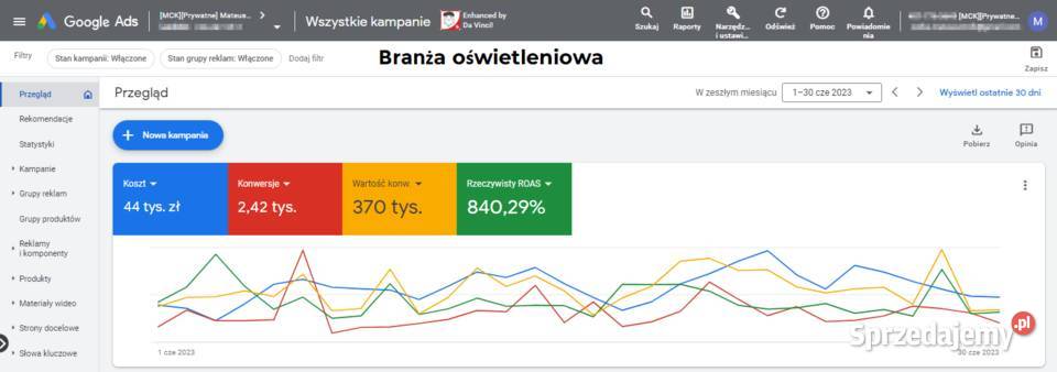 Prowadzenie kampanii Google Ads Warszawa