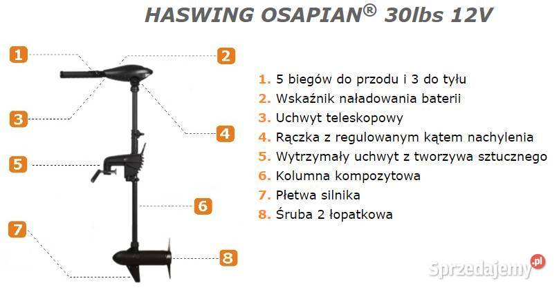Silnik elektryczny HasWing OSAPIAN 30 lbs 12V Drzewica - Sprzedajemy.pl