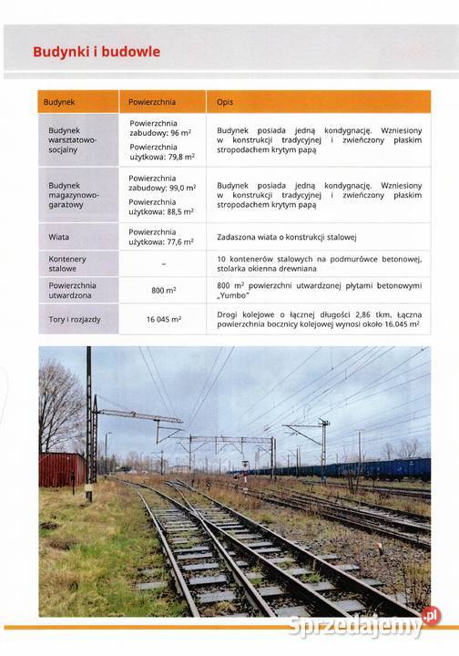 Sprzedam bocznicę kolejową z gruntem