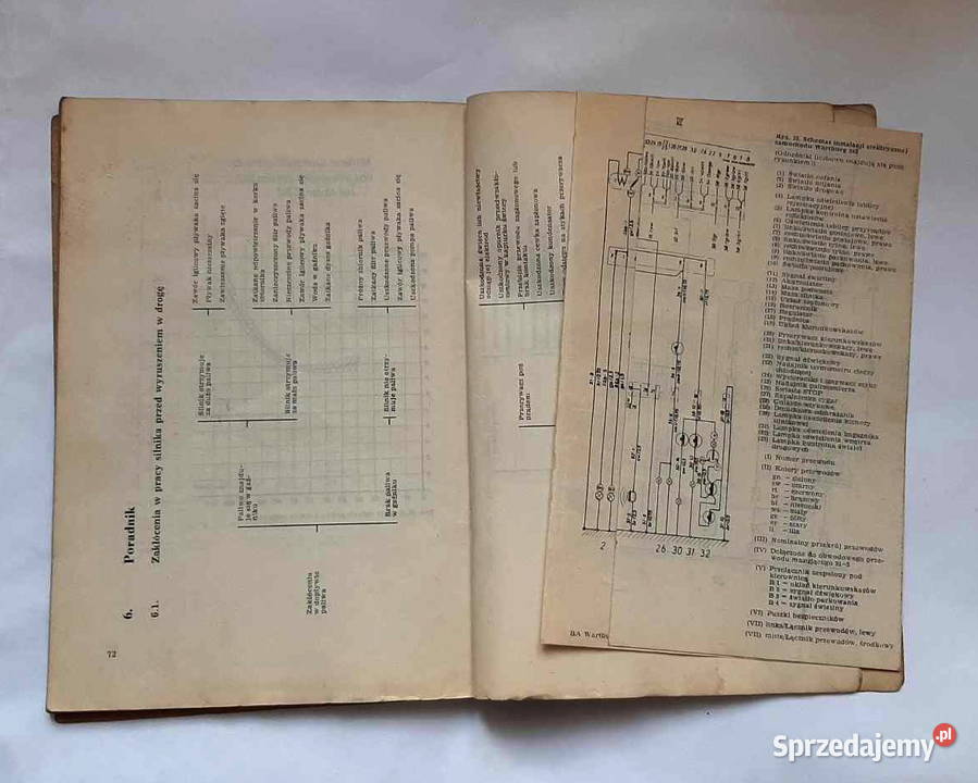 WARTBURG 353 Instrukcja użytkowania 1970r Łódź