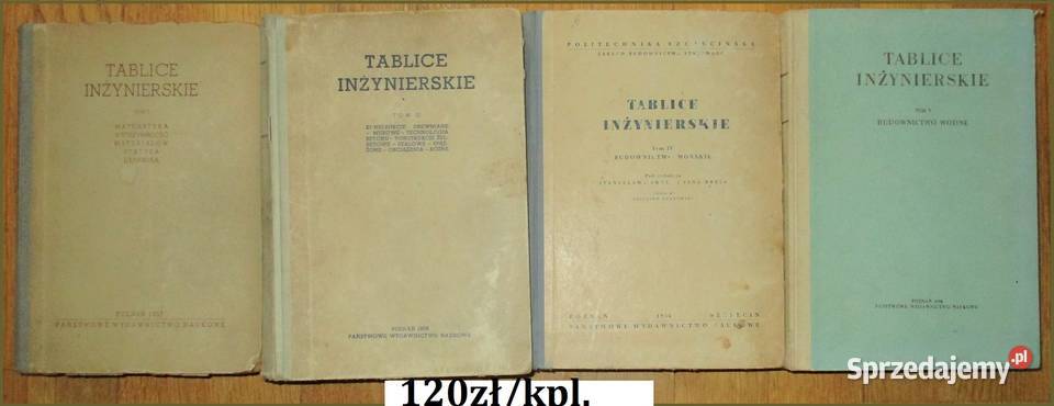 Tablice inżynierskie inżynieria matematyka Łódź