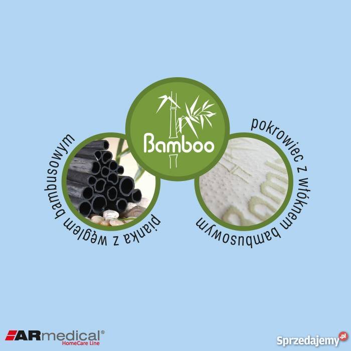 Poduszka orto50x30x10 profilowana wentylo Bamboo Kielce