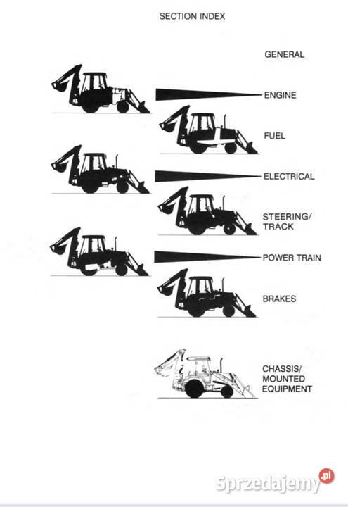 Katalog części schemat case 580k manual prestige śląskie