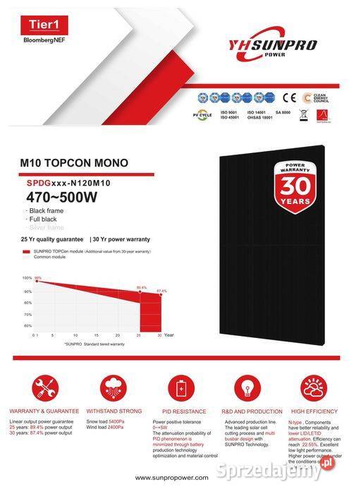 Panel PV SUNPRO 500W FULL BLACK TOPCON BiFacial