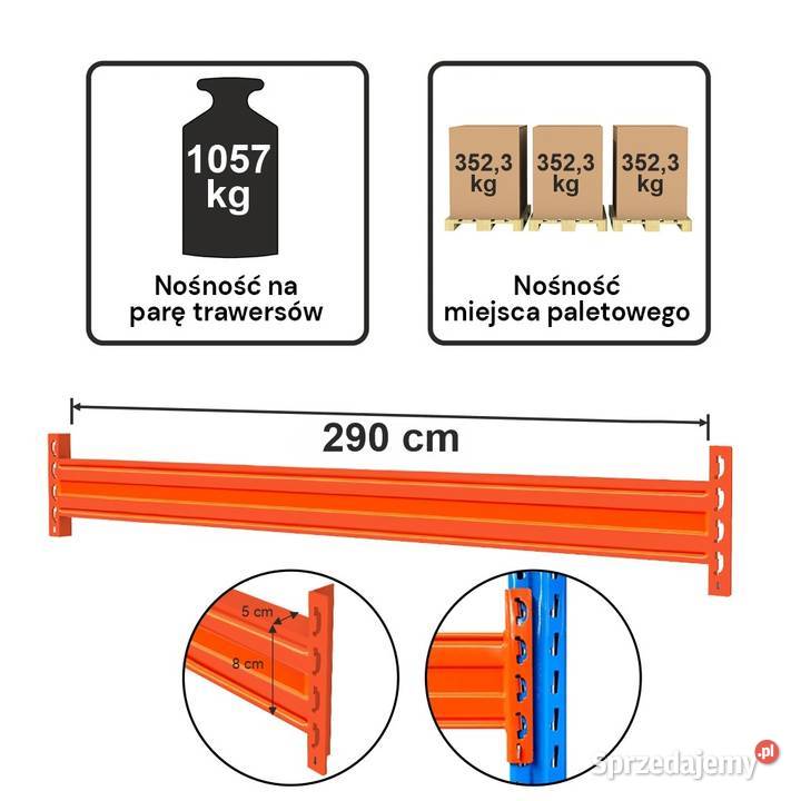 Trawers STOW L290 85 nośność na poziom1057 Chmielów