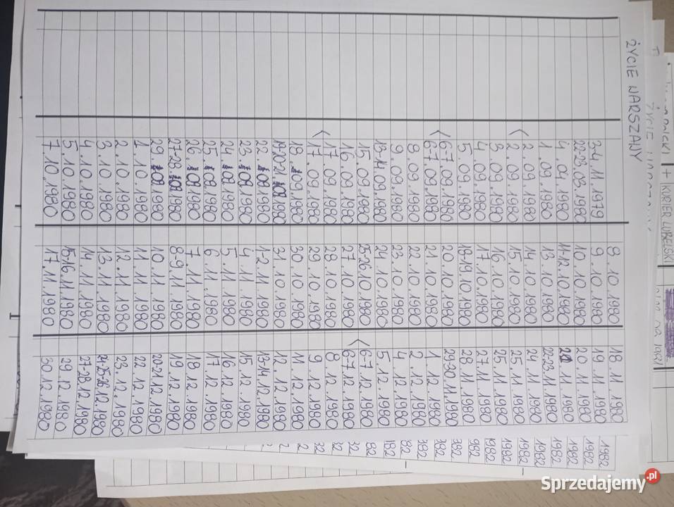 Dyplom praca naukowa doktorska roczniki gazet Warszawa sprzedam