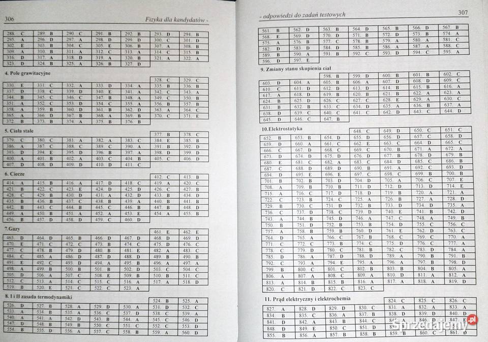 Fizyka Wybór testów z egzaminów 1973 1999 Pozostałe lubelskie Chełm sprzedam