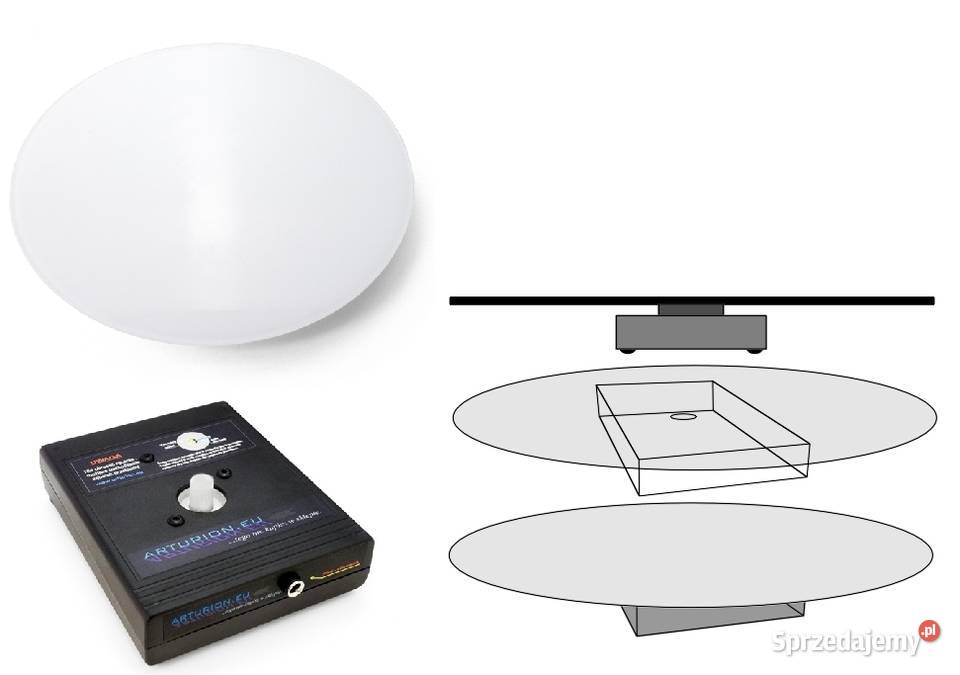 EKSPOZYTOROBROTNICA FOTO 3D do 5 stała prędkość Sklep Warszawa