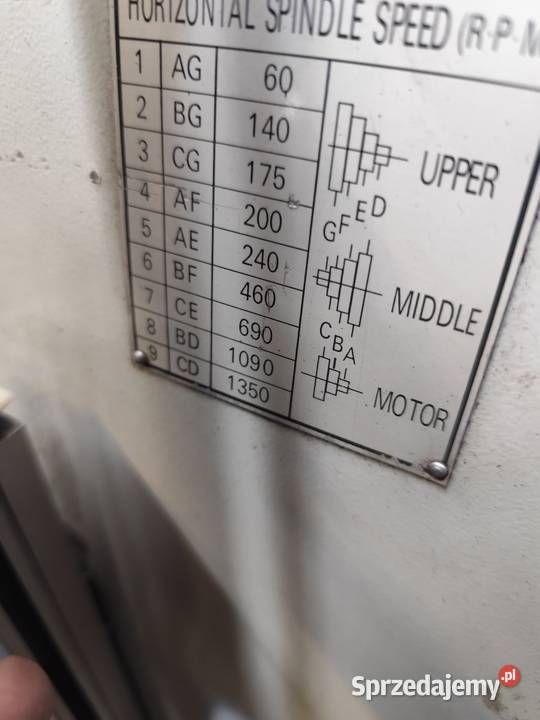 Frezarka Wiertarka wiertarko frezarka ZX 7550 do sprzedam