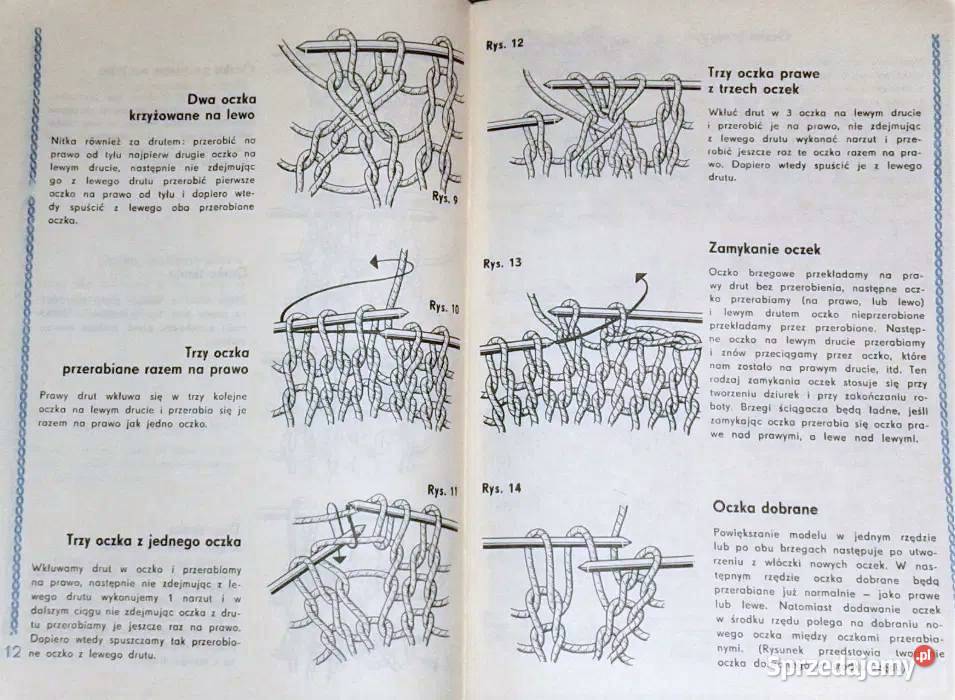 Dziewiarskie ABC Elżbieta Banasiak Wiesława Chełm