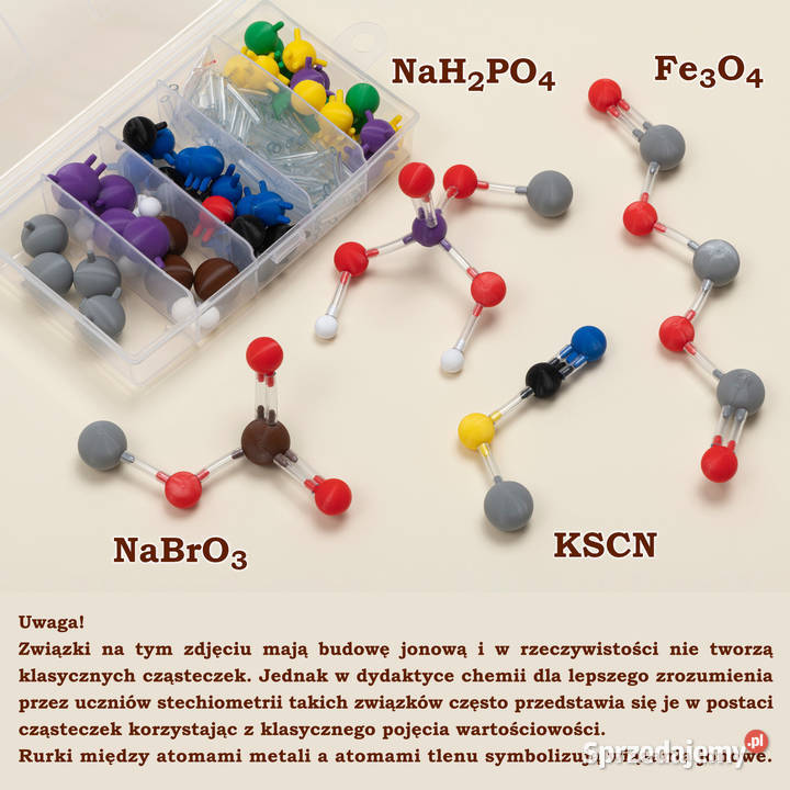 Modele atomów CHEMIA NIEORGANICZNA szkoła podst mazowieckie