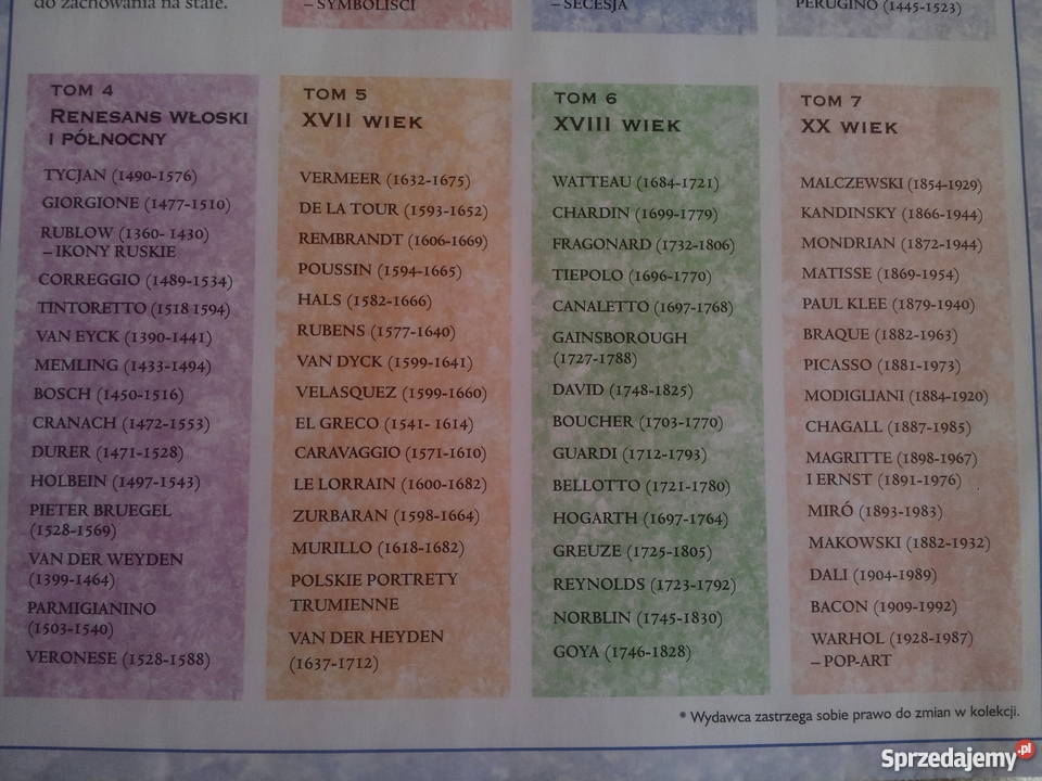 Ogromna kolekcja Wielcy Malarze9 tomówstan Warszawa
