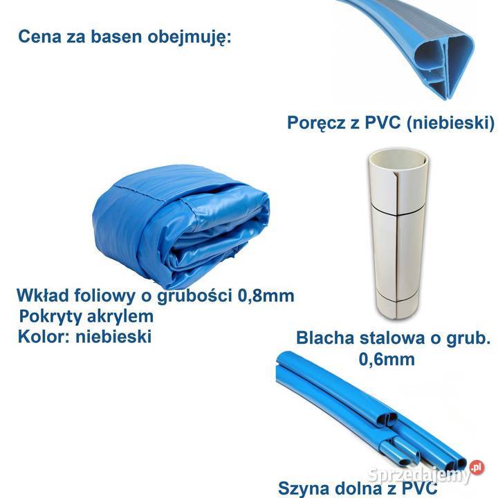 Baseny ELNO Basen okrągły 3m x 12m mazowieckie Warszawa
