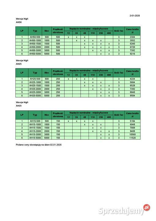 Amerykanka prądnica trójfazowa generator Woźniki sprzedam