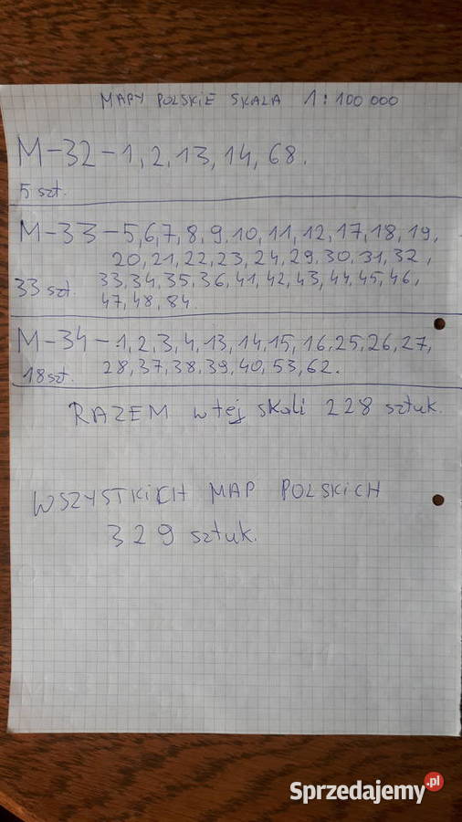 Wojskowe mapy tajne poufne PRL