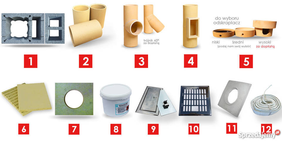 Komin Systemowy Ceramiczny 5mb KWW2 Fi 180 200 Wróblew