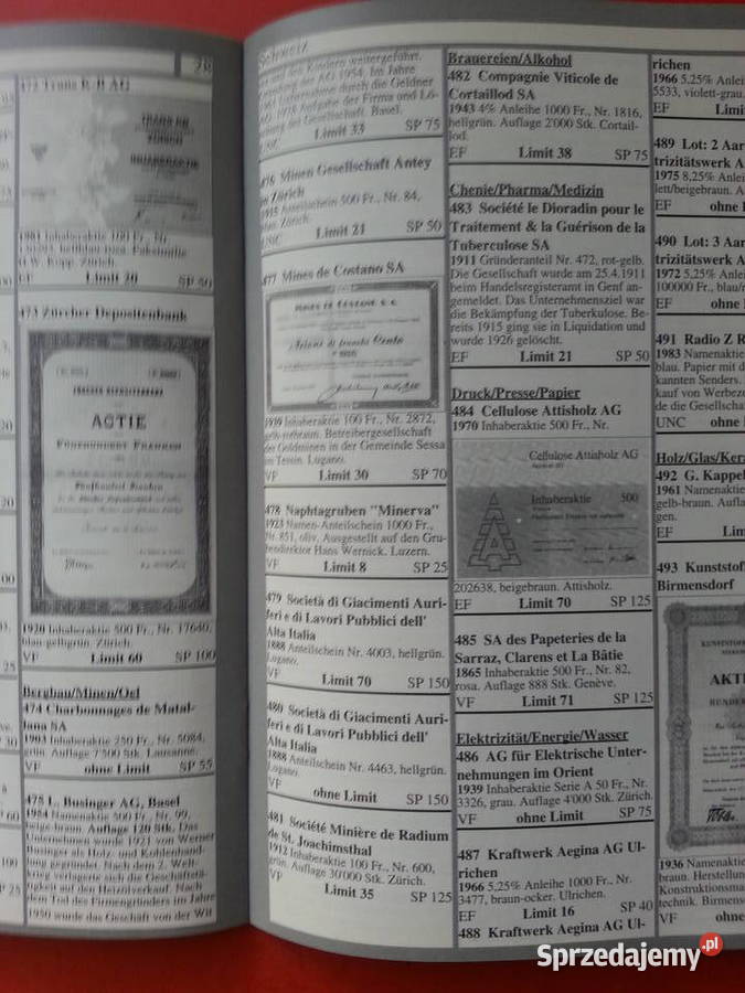 474 Papiery Wartościowe Aukcja Antykwariat sprzedam