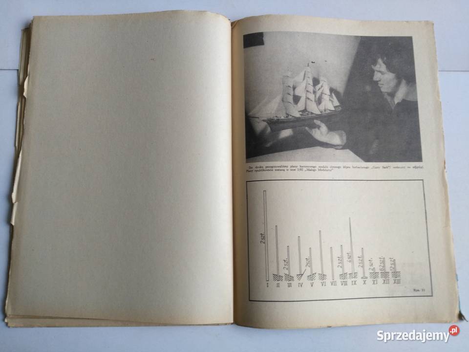 Mały Modelarz 231982 Eskortowiec Tobruk Dąbrowa Górnicza