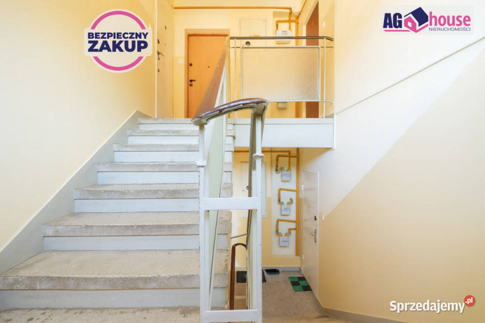 Mieszkanie Gdynia Szczecińska 4247m2 2 pokoje