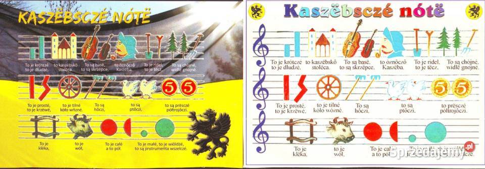 Kart Pocztowe Kaszuby 2 Gliwice