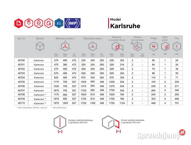 SEJF OGNIOODPORNY Klasa I LFS 30 P model 40705