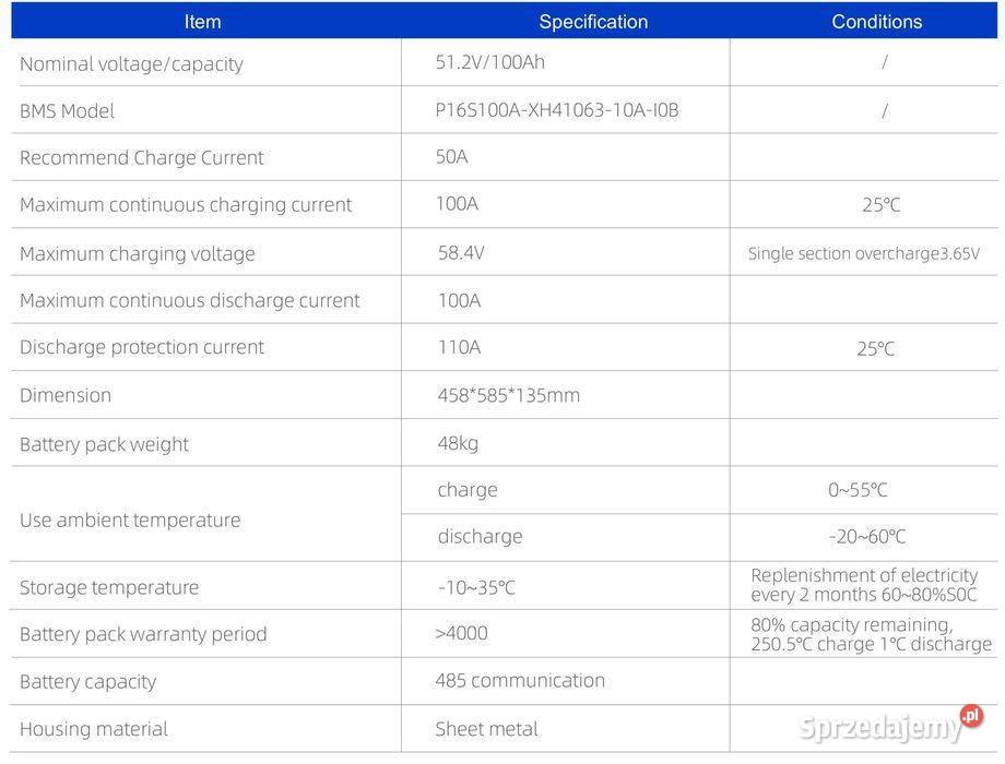 Magazyn energii LV DAH Solar 512 kWh DHA05 2499