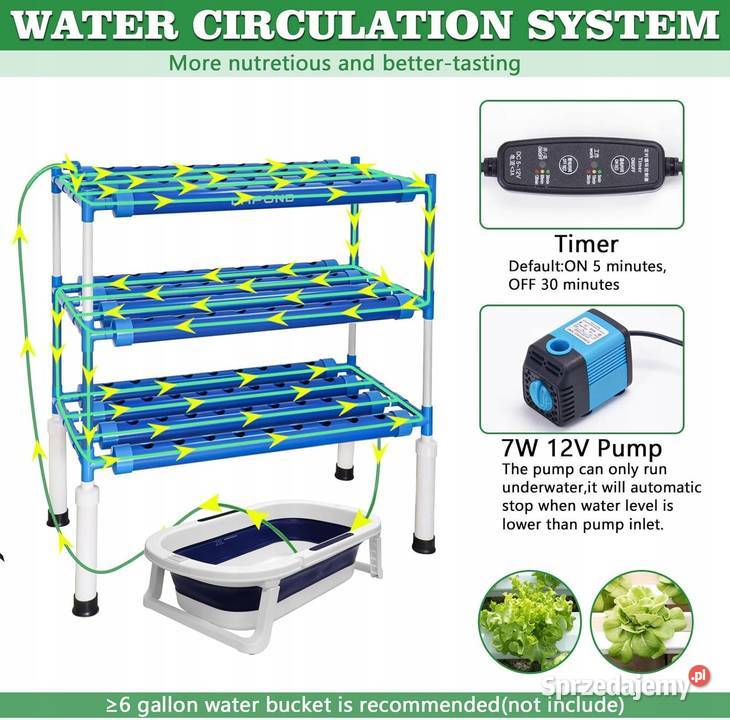 ZESTAW DO UPRAWY HYDROPONICZNEJ 108 OTWORÓW