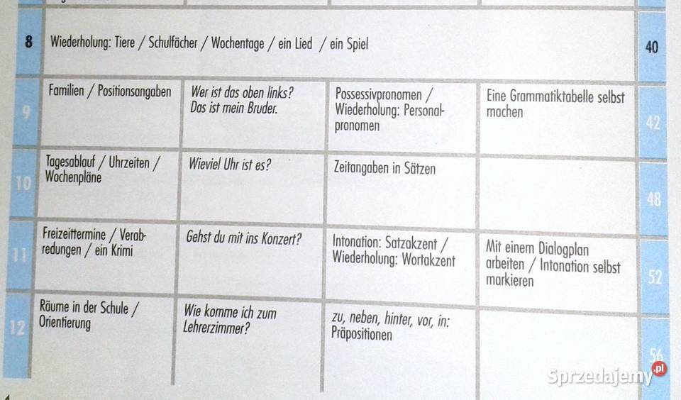 Deutsch als Fremdsprache fr Jugendliche Cz 1 Chełm sprzedam