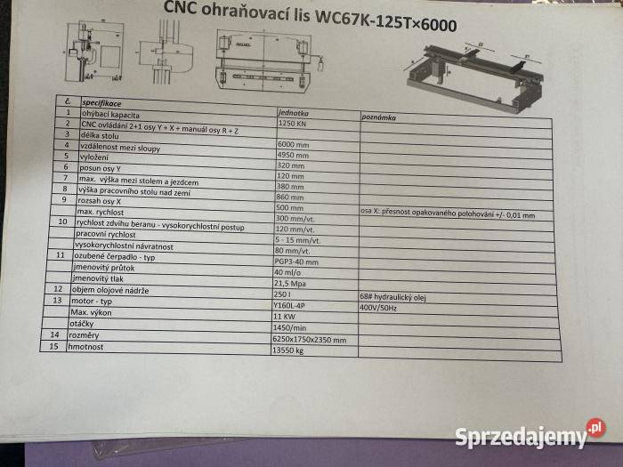 PRASA KRAWĘDZIWA CNC 12506000 PRZEGLĄDZIE GOTOWA Pleszew