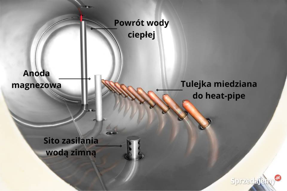 Kolektor słoneczny ciśnieniowy stal nierdzewna