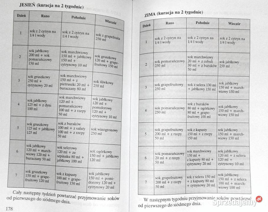 Droga do zdrowia Michał Tombak