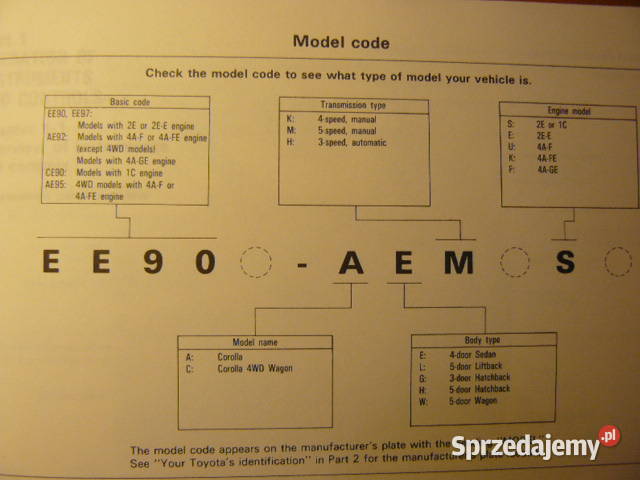 Toyota Corolla 1990 r instrukcja obslugi podkarpackie Rzeszów sprzedam