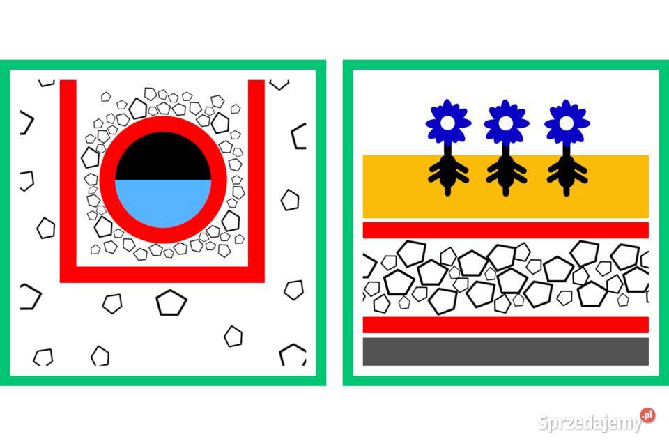Geowłóknina czarna PES150N 15x45m 150g Wrocław