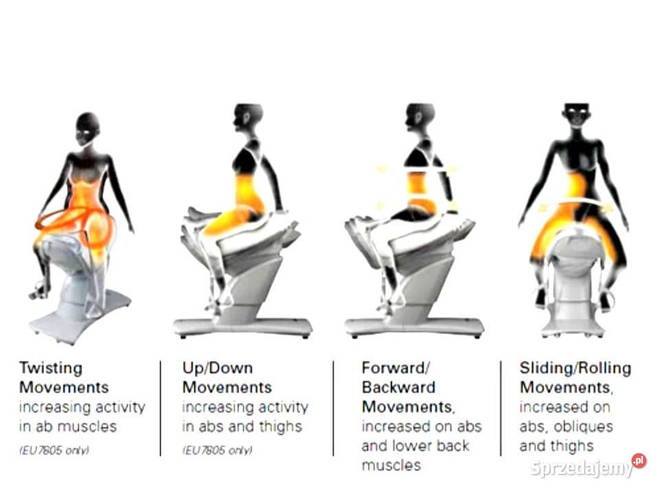 Panasonic Joba Hipoterapia Symulator jazdy Zielona Góra