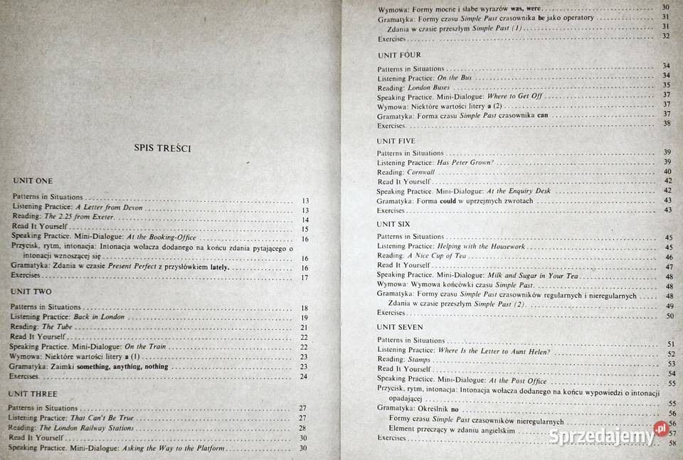 We learn english kl 2 LO Anna Zawadzka lubelskie Chełm