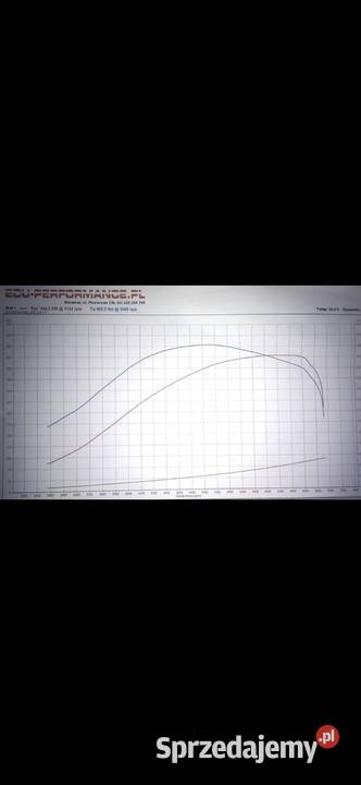 Honda Prelude TURBO 360 460Nm śląskie