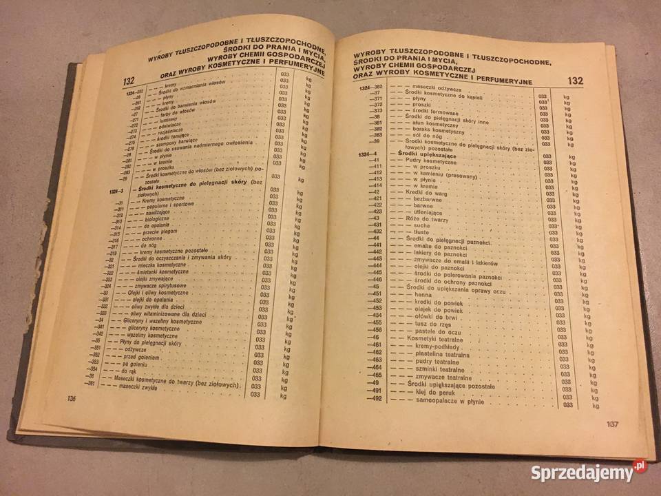 Systematyczny Wykaz Wyrobów Tom II