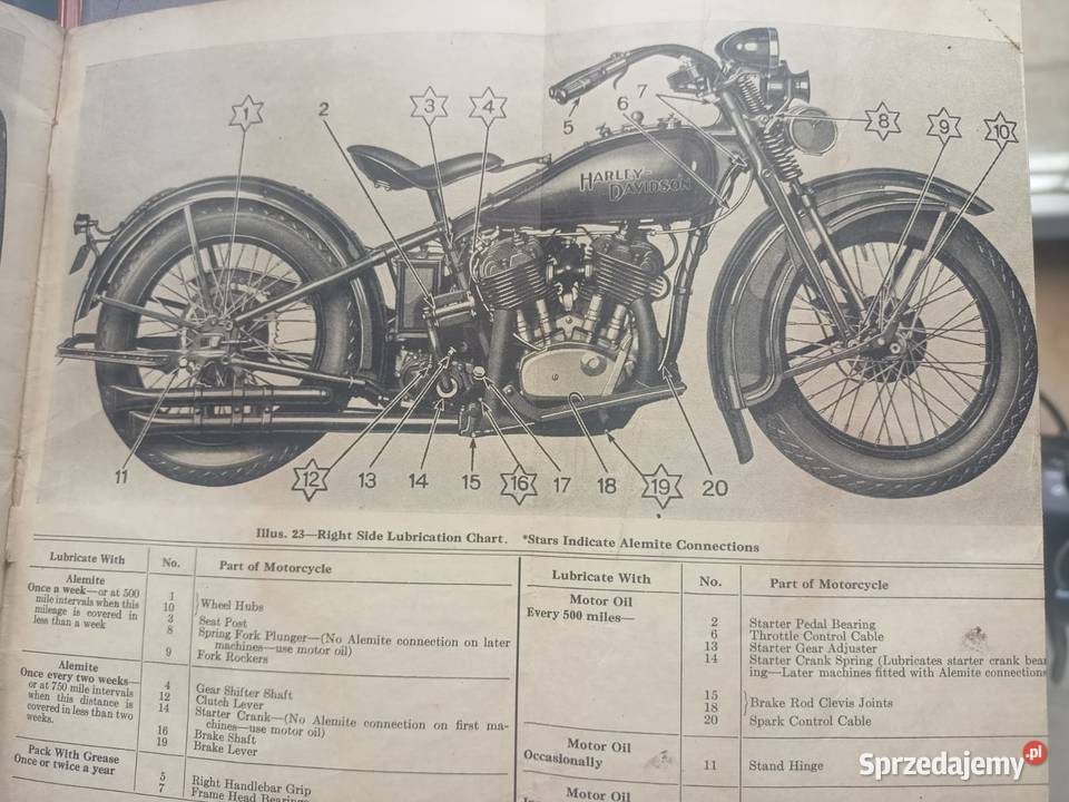 Harley VL 1930 r Bydgoszcz