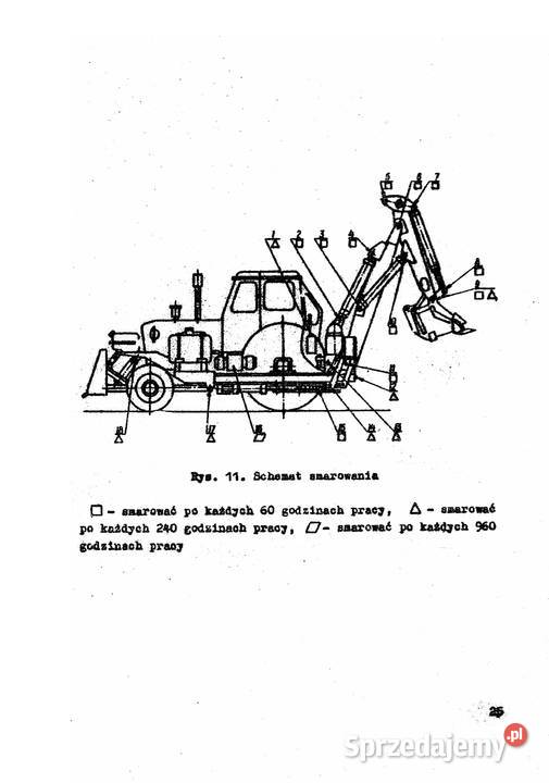 Jumz EO 2621A koparka budowlana instrukcja miękka Stalowa Wola