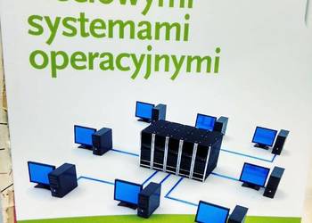 Administrowanie sieciowymi systemami administracyjnymi okazy