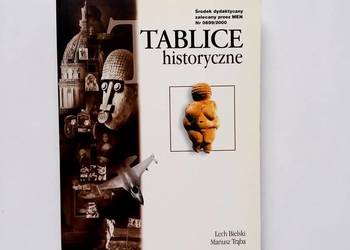 Lech Bielski, Mariusz Trąba - Tablice historyczne