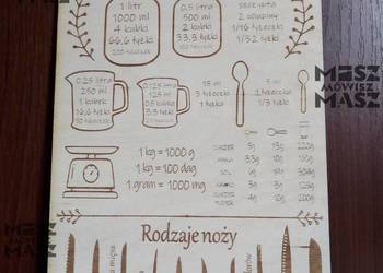 Plakat drewniany Ozdoba Kuchnia Dom Przelicznik Noże #MiszMówiszMasz