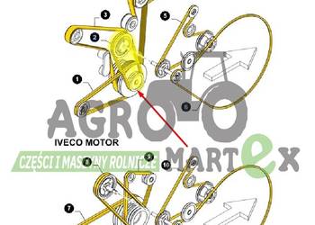 89833619, 9833619, 7543025, 395462R1, 477599R2, 59701C1 PAS AVX1932 CNH