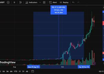 Koparka, ASIC, koparki Antminer Z9 mini zarabiają 200 PLN/msc, Zcash