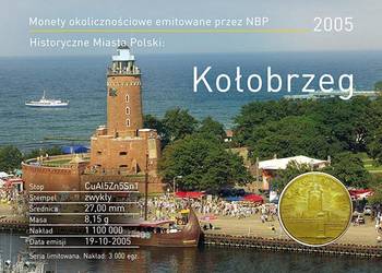NOWE 2 zł BLISTER Grunwald Kołobrzeg Gniezno Husarz
