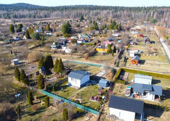 Działkę sprzedam Kielce 35m2