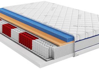 Materac ENERGY COMFORTEO multipocket wyrób - dostępny w wielu wymiarach