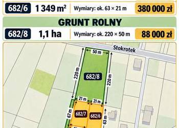 Komprachcice – 4 działki: 3 budowlane i 1 rolna | Bez prowizji
