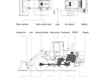 Hyundai HL740-7 instrukcja naprawy PL
