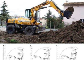 Gallmac WMW100 115 150 TG12 TG14 instrukcja obsługi, napraw, katalog części